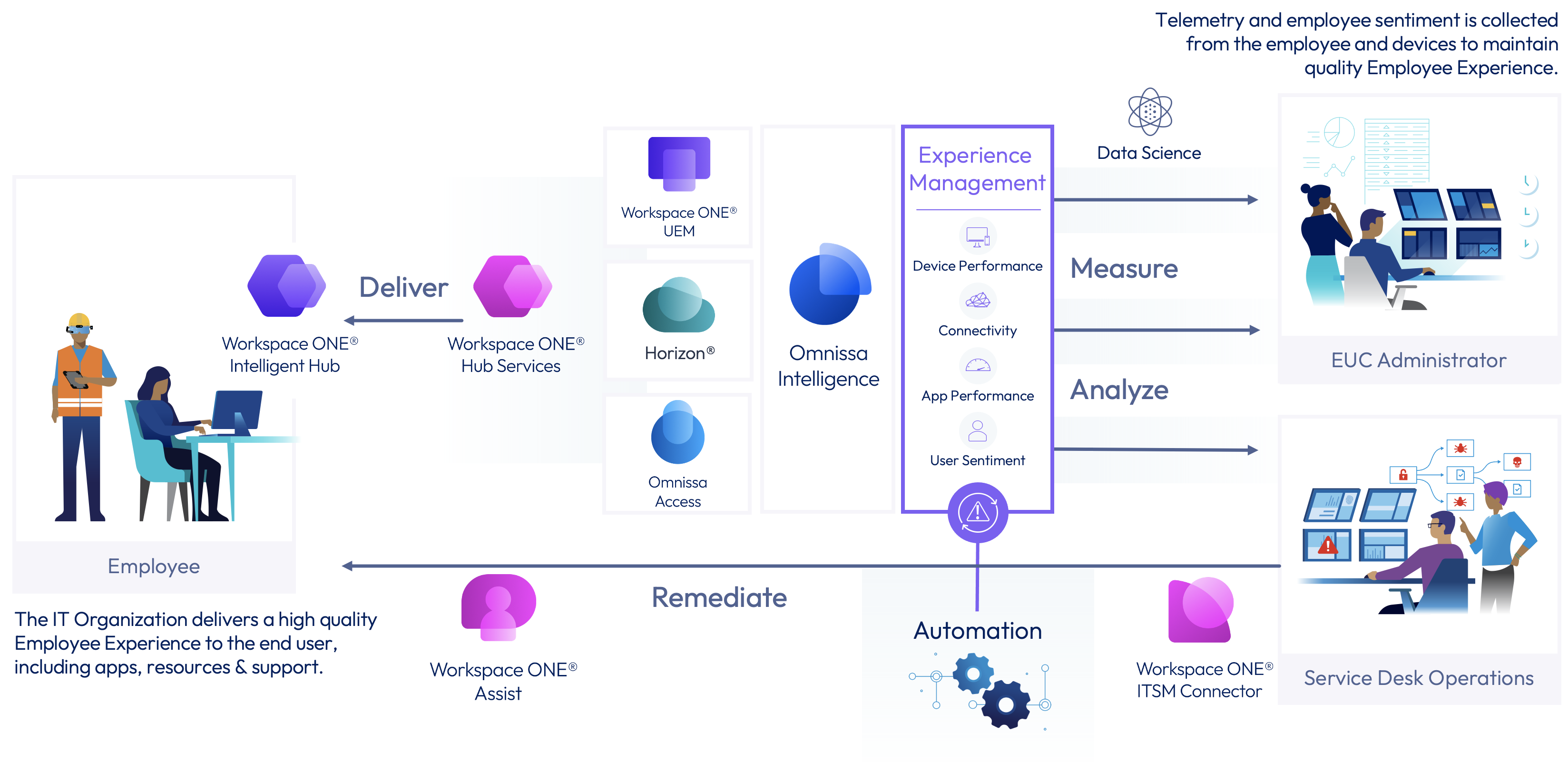 2026 DEX Compliance Framework: Navigating New SEC Guidelines for Decentralized Exchanges