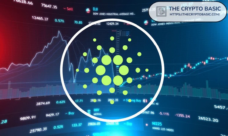 DEX Regulatory Compliance