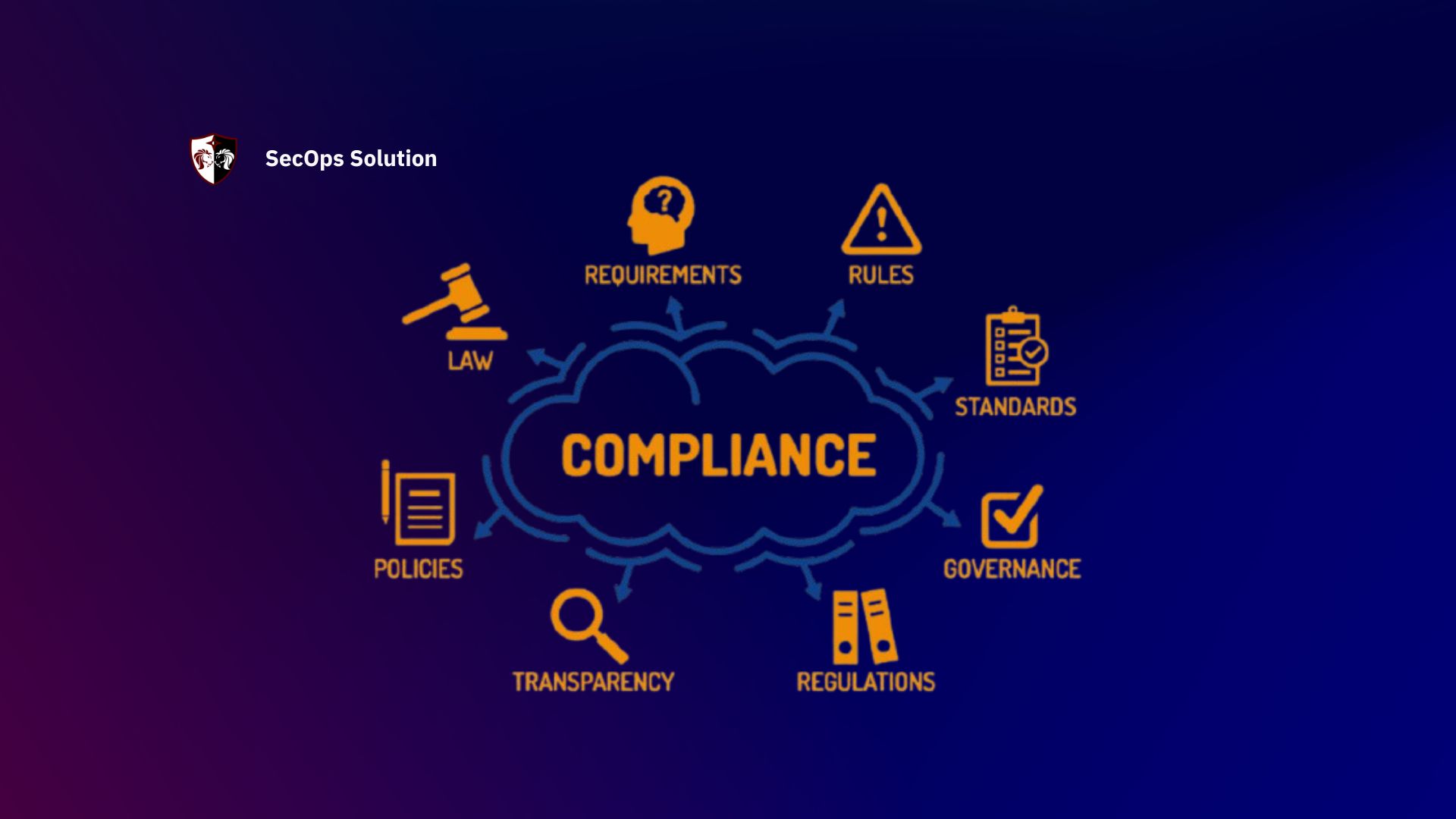 2026 DEX Regulatory Compliance: Navigating New SEC Enforcement Guidelines and On-Chain Reporting