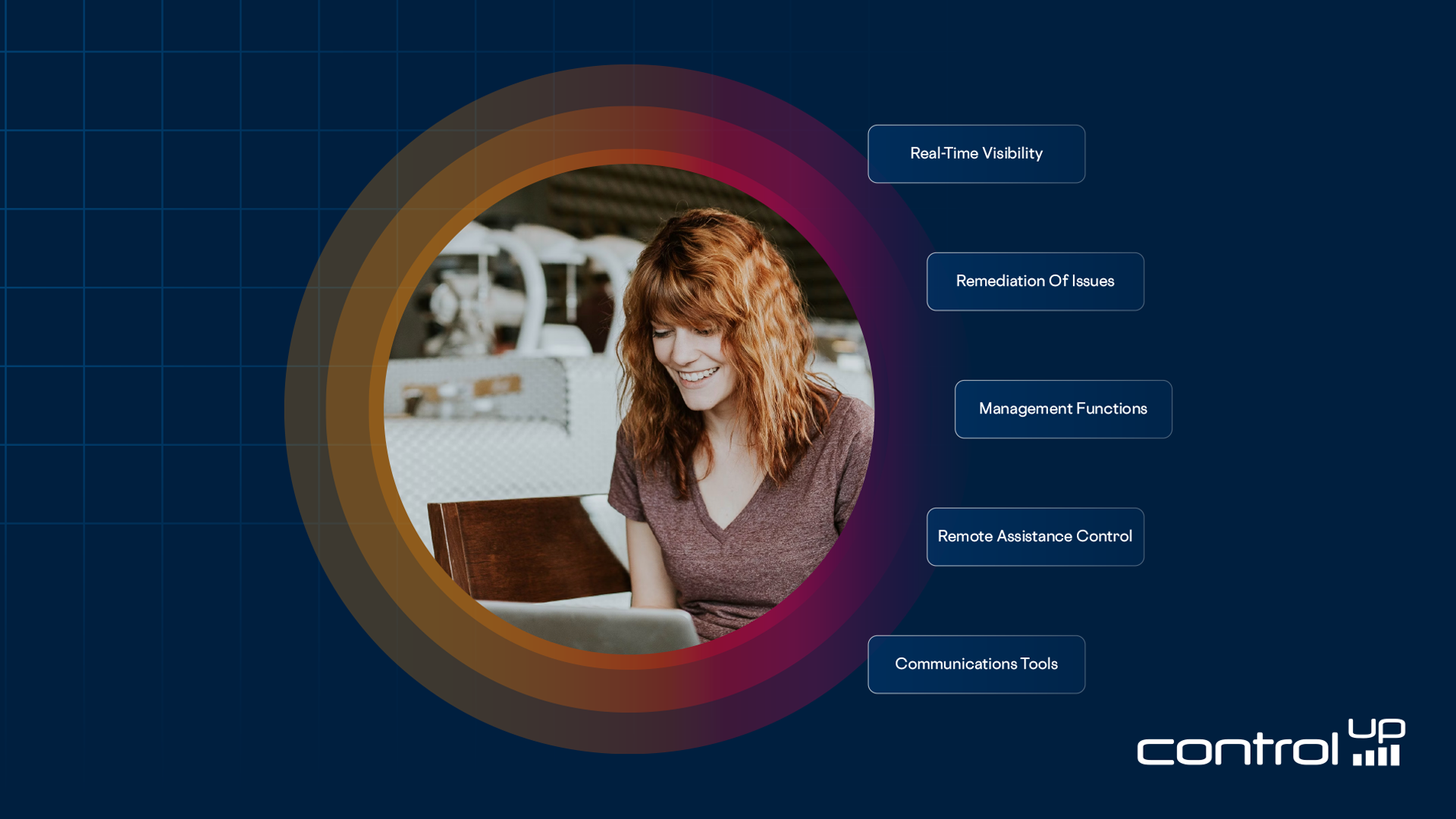 The DEX Compliance Landscape