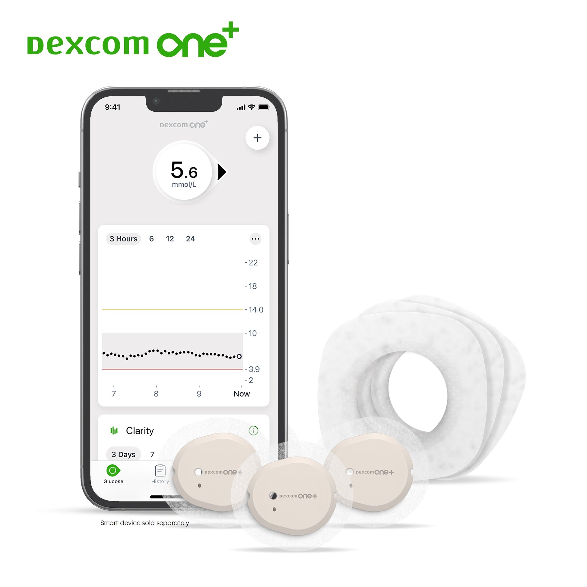 DEX Compliance Kit