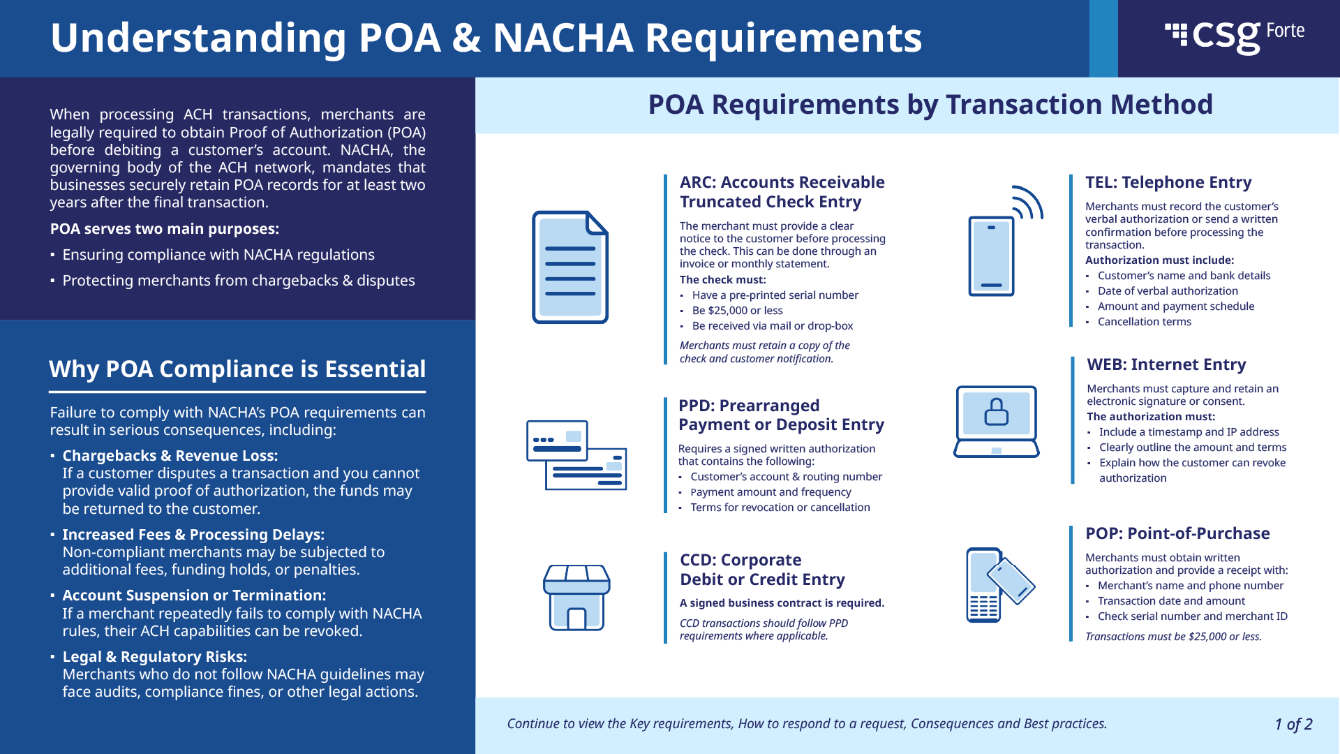 The DEX Compliance Handbook