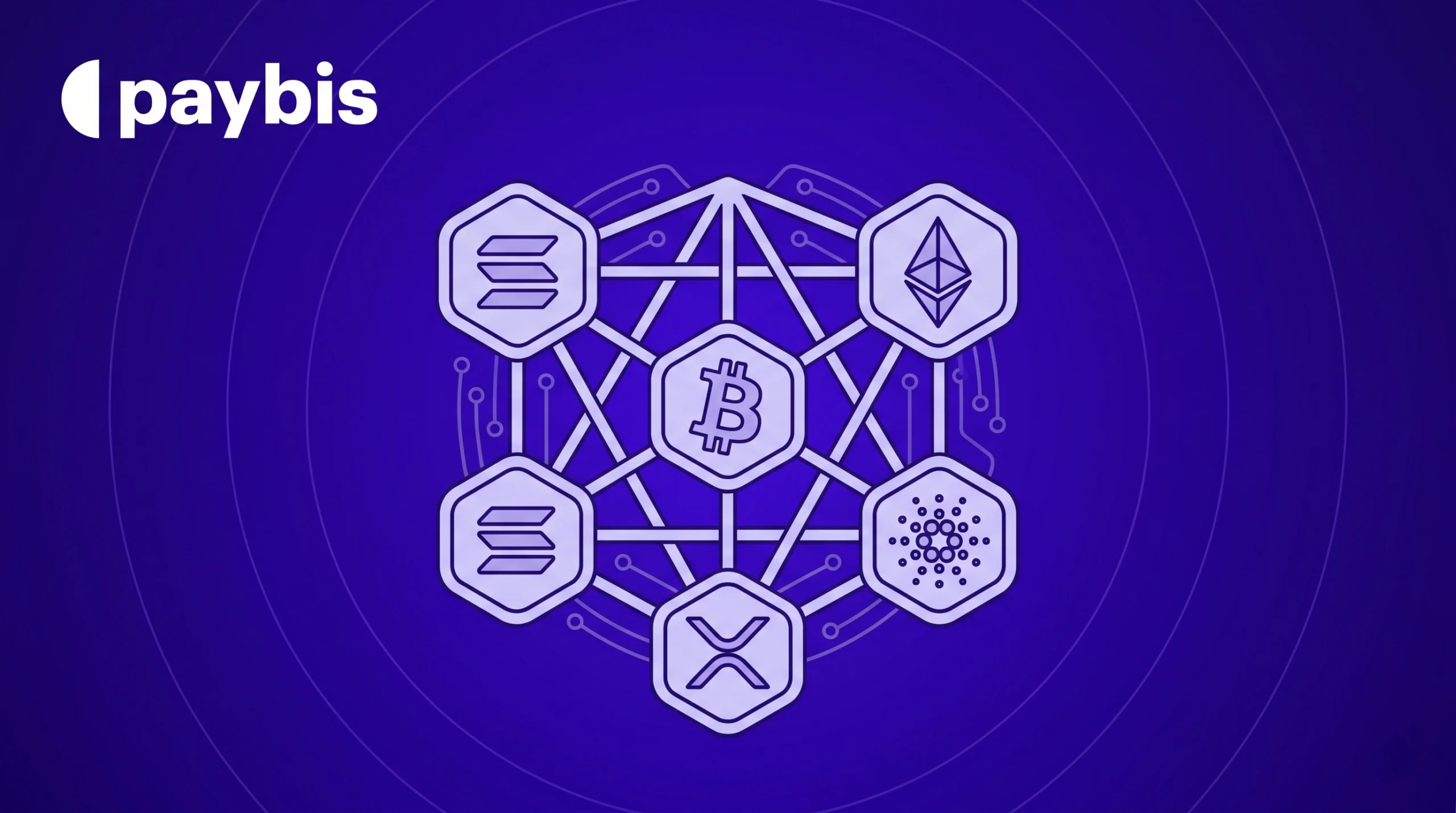 DEX compliance