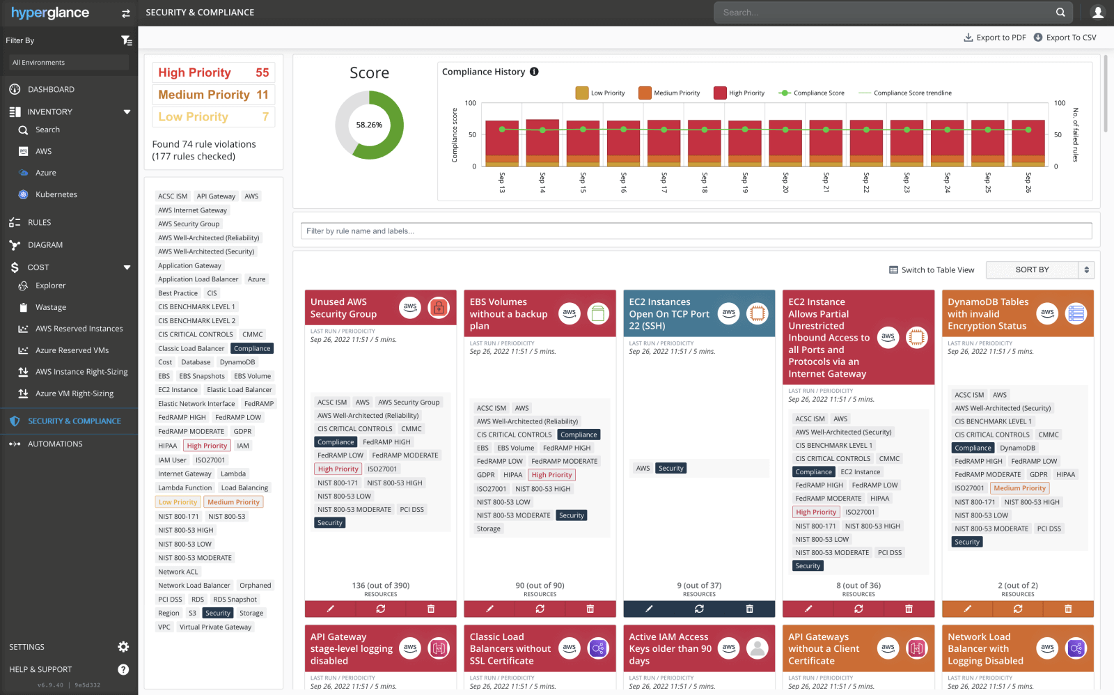 Compliance Monitoring Software