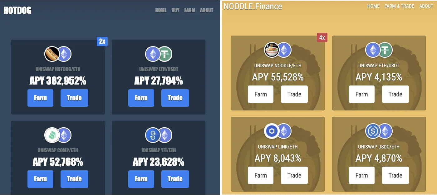 Permissionless DEX