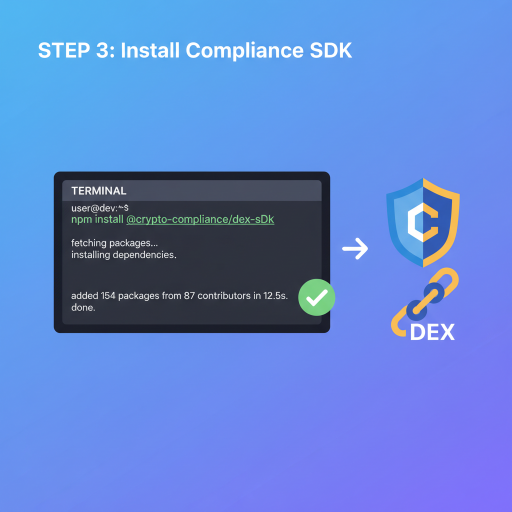 terminal command line installing npm SDK for crypto DEX compliance