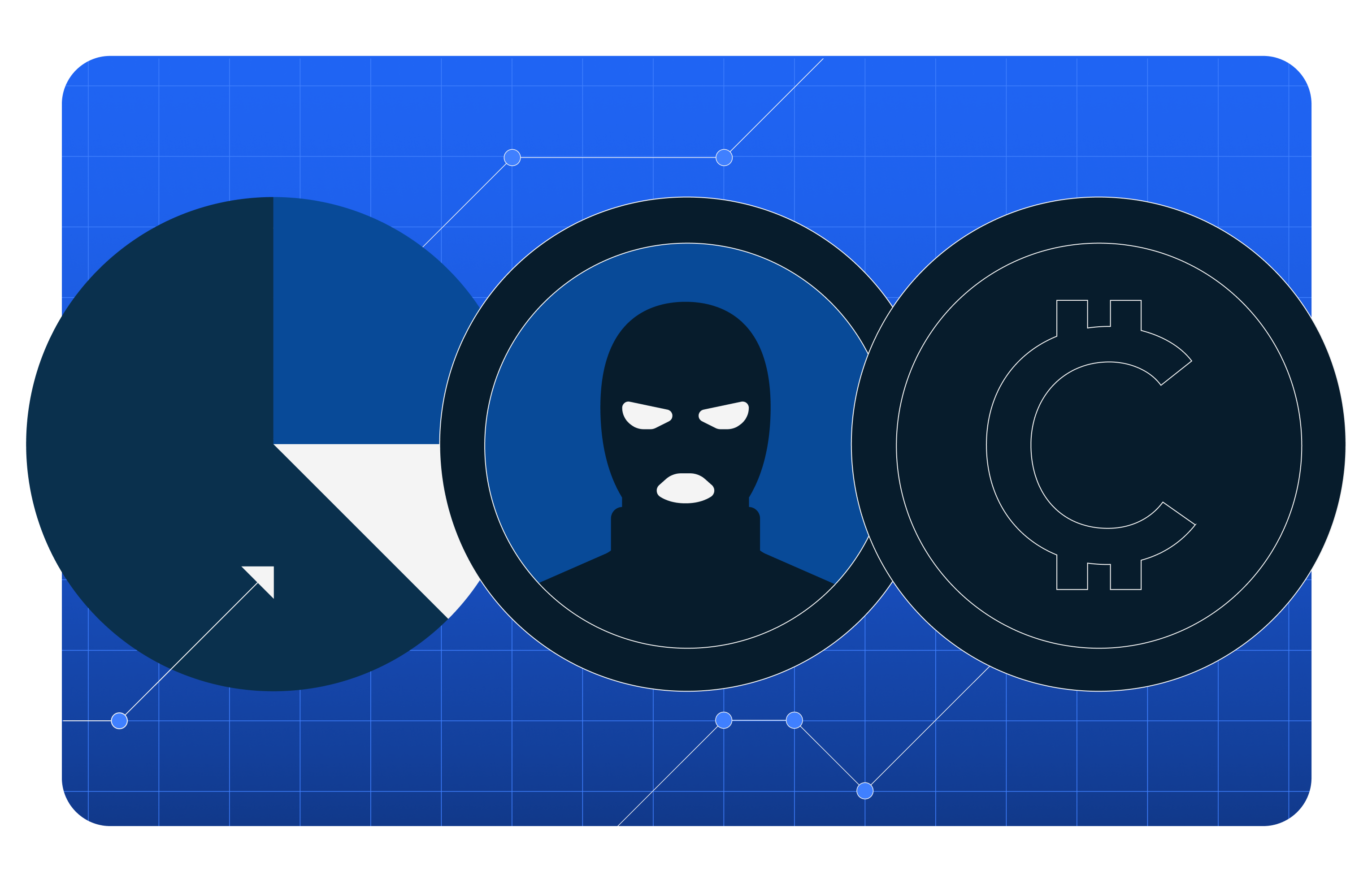 TRM Labs GeoRisk compliance dashboard